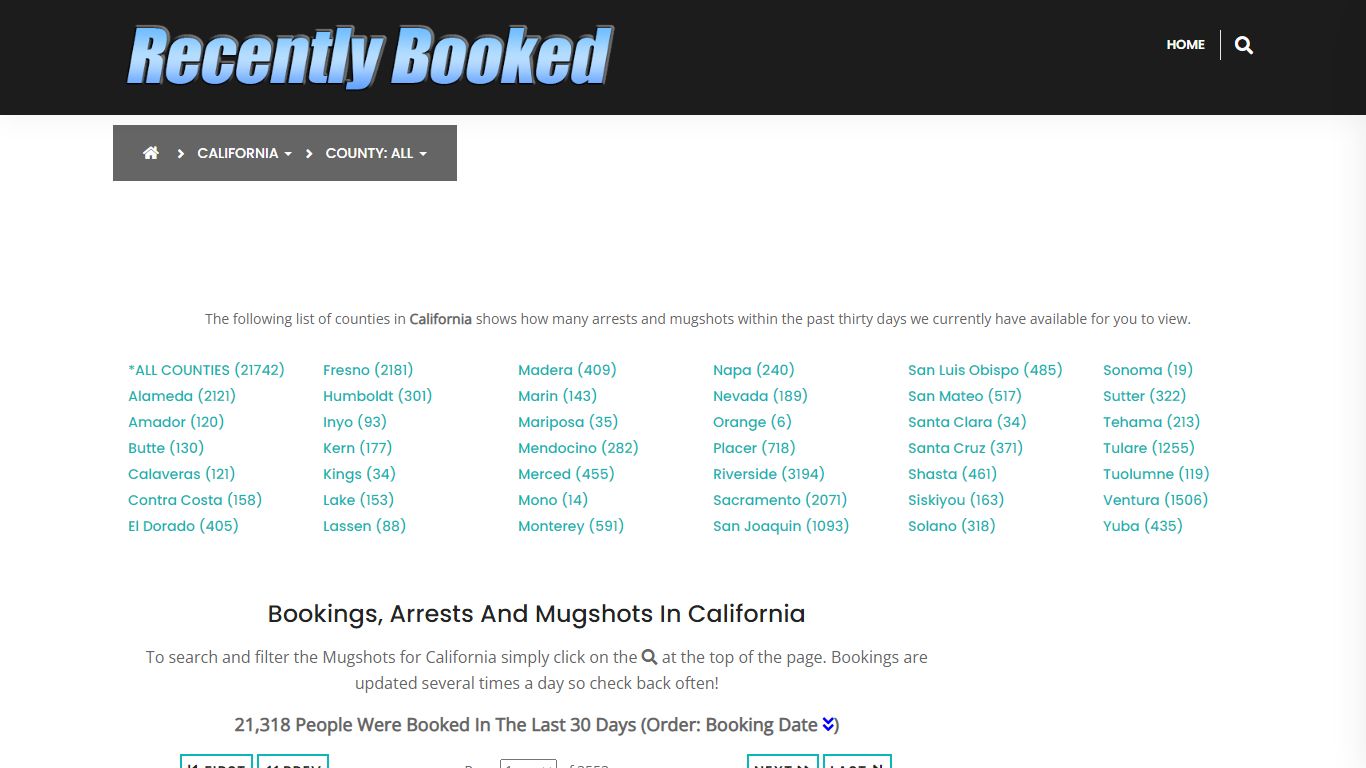 Bookings, Arrests and Mugshots in Contra Costa County, California